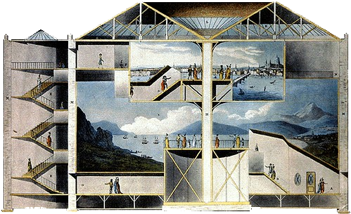 Section of the Rotunda, Leicester Square IN - 'Plans, and Views in Perspective'  - Robert Mitchell 1801